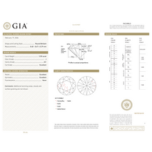 GIA Certificate