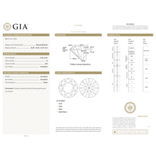 GIA Certificate