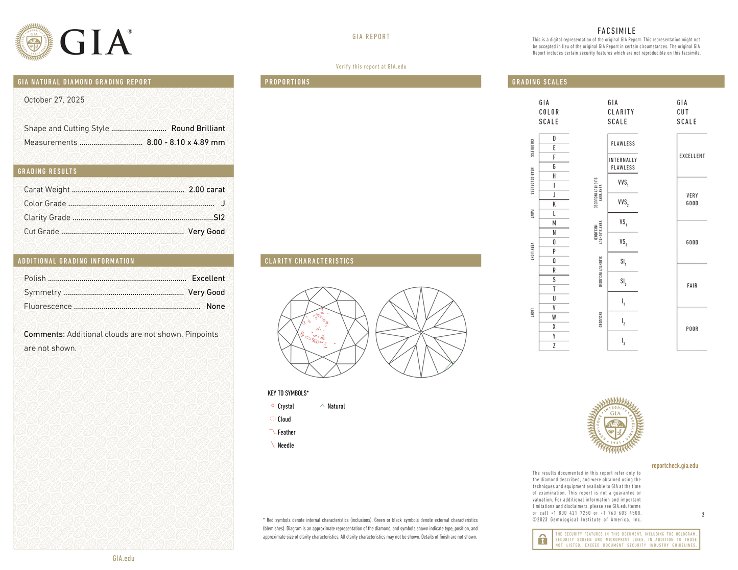 GIA Certificate
