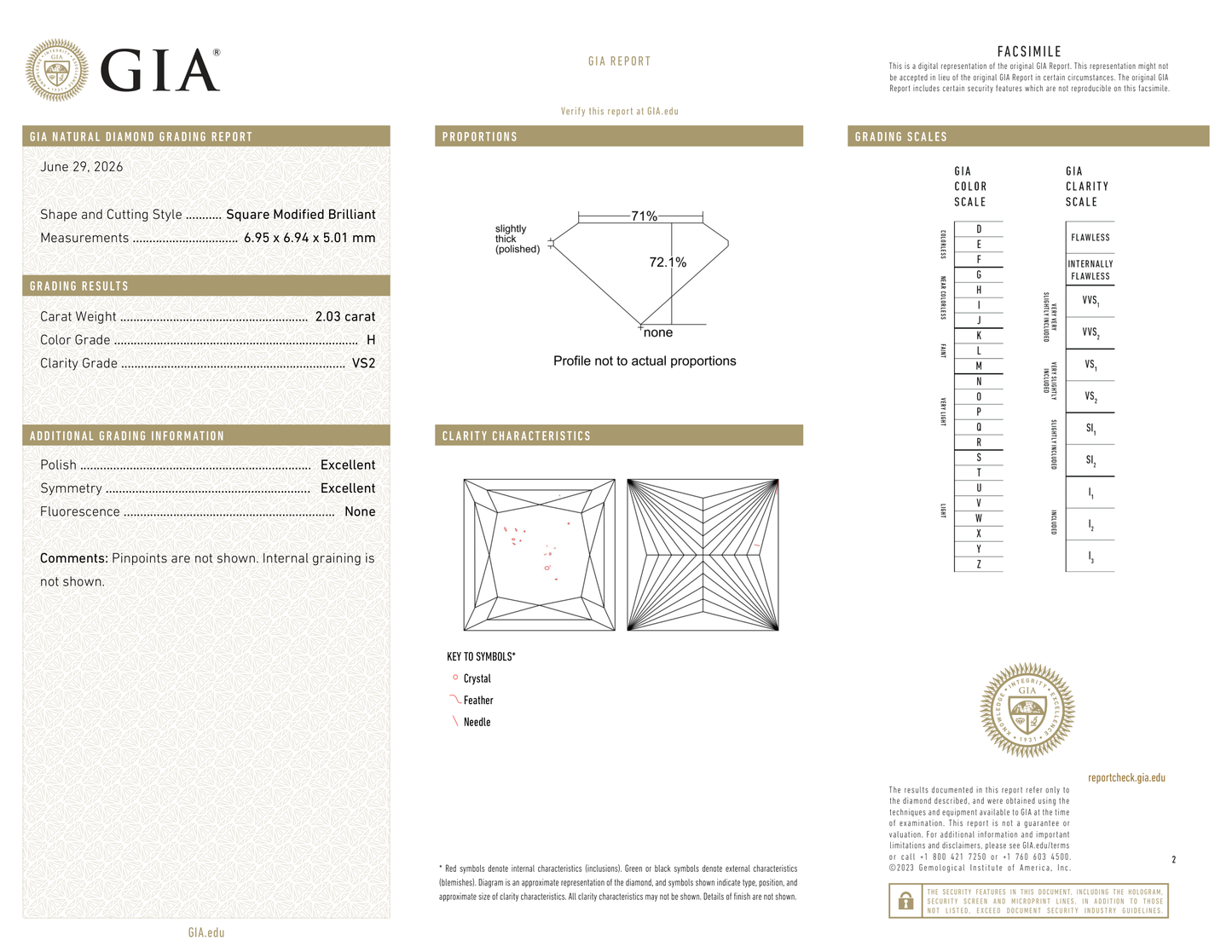 GIA Certificate