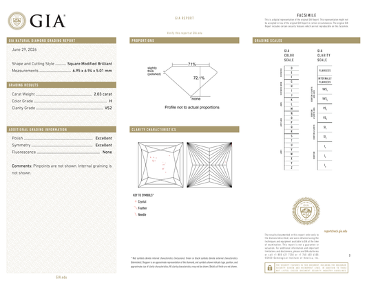 GIA Certificate