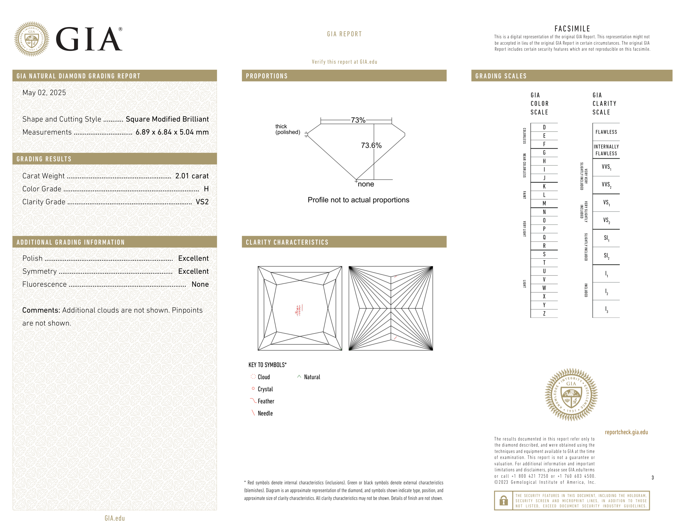 GIA Certificate 2