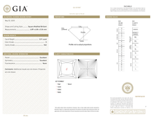 GIA Certificate 2