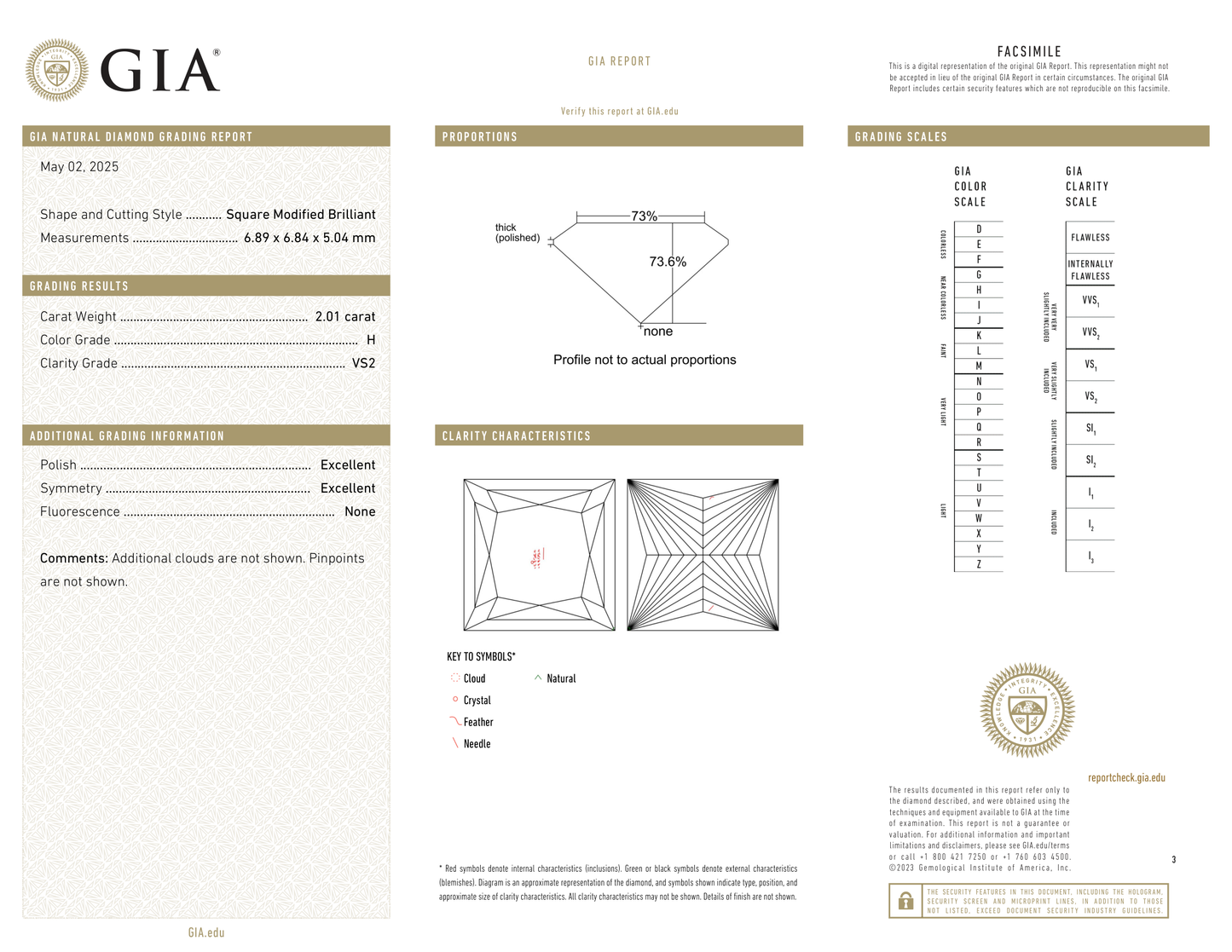 GIA Certificate 2