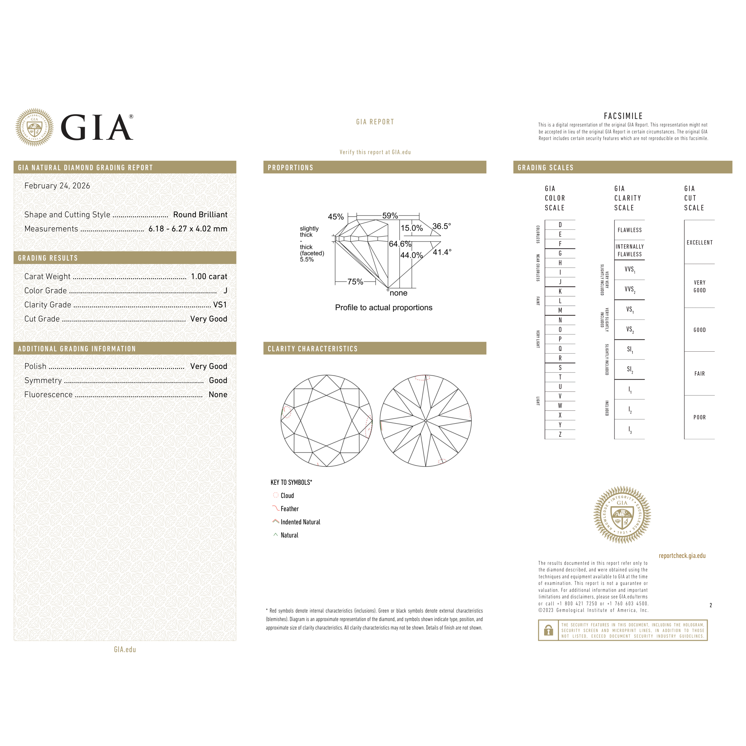 GIA Certificate 2