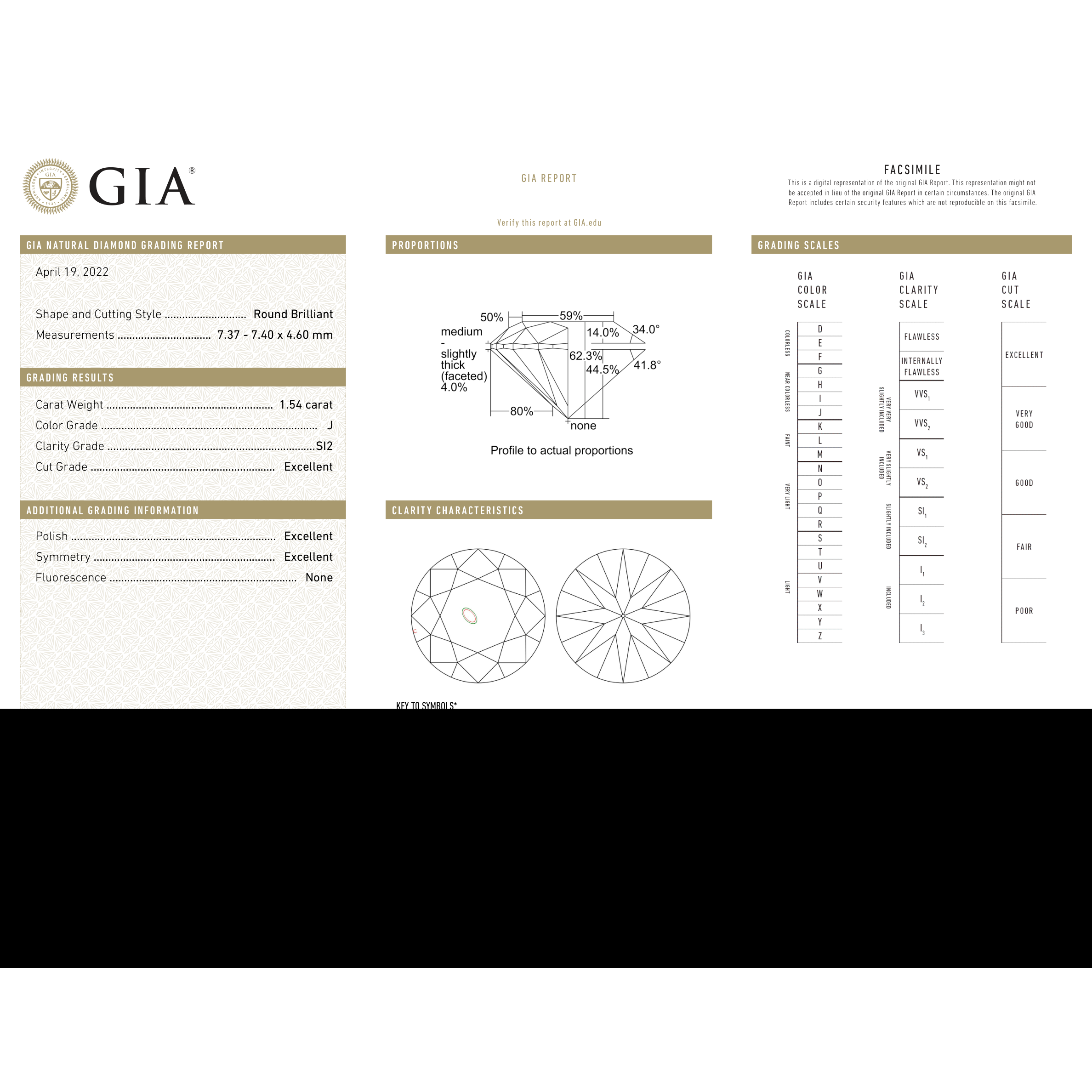 GIA Certificate
