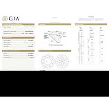 GIA Certificate