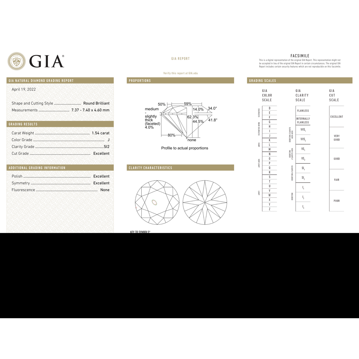 GIA Certificate