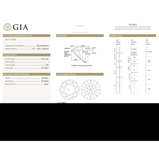GIA Certificate
