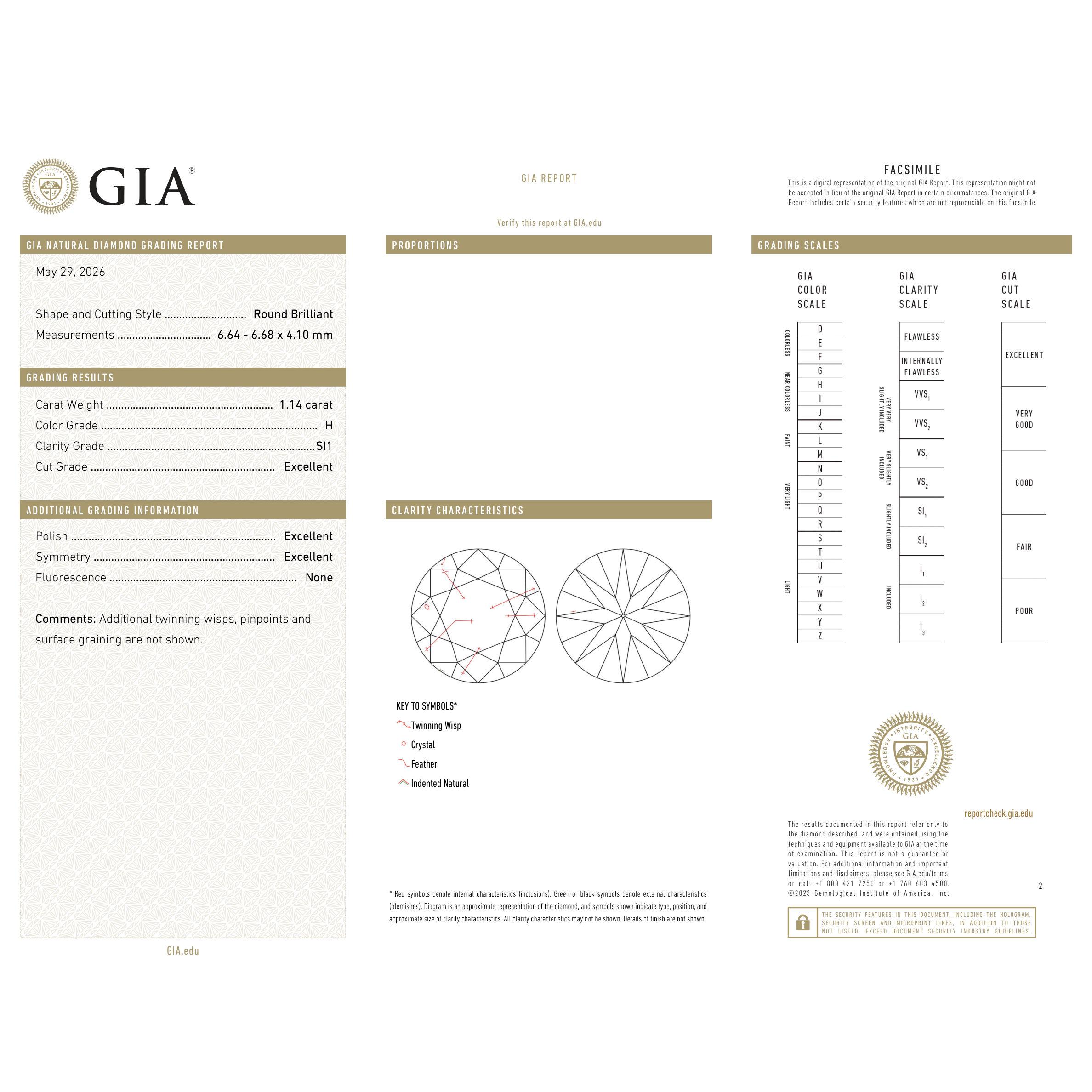 GIA Certificate 2
