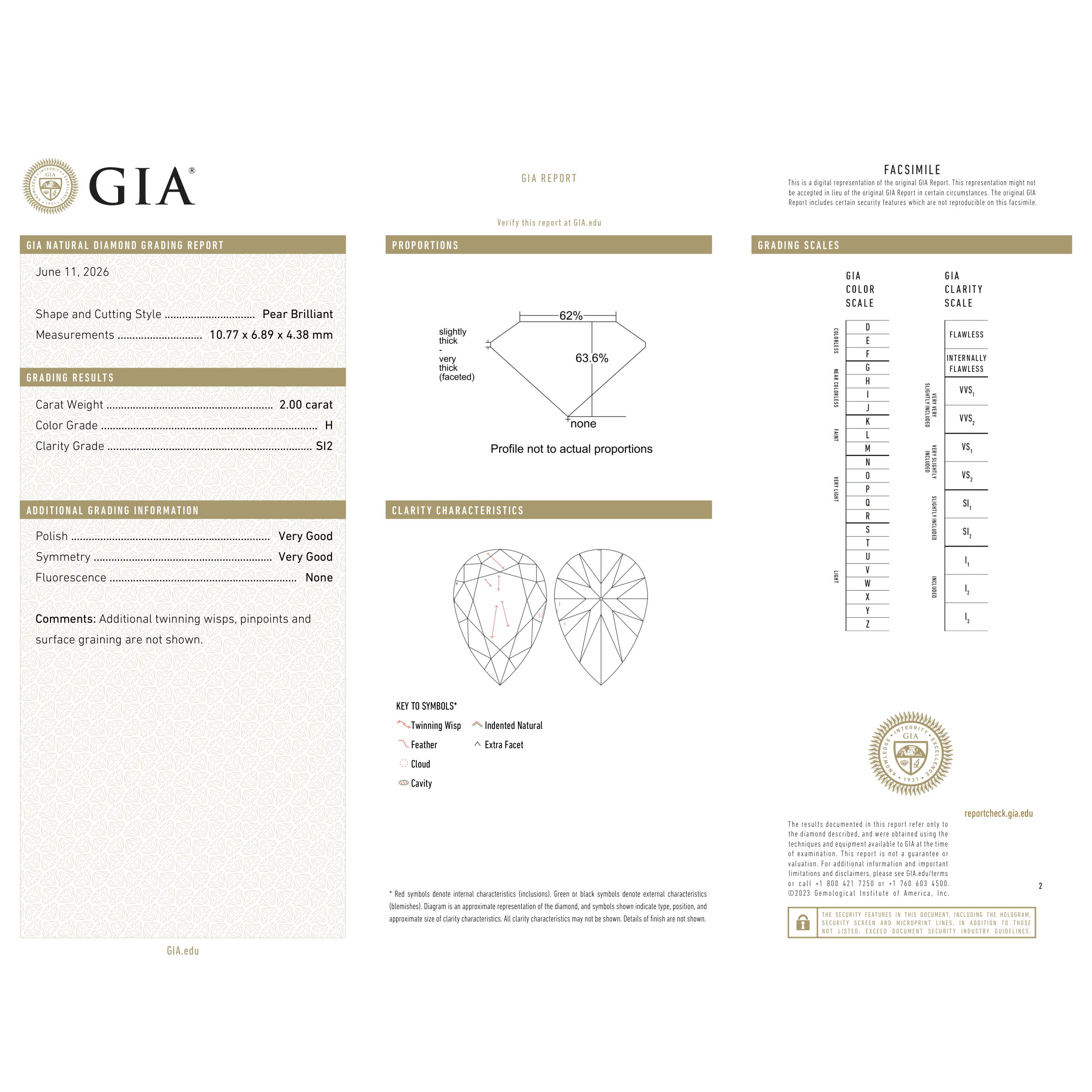 GIA Certificate