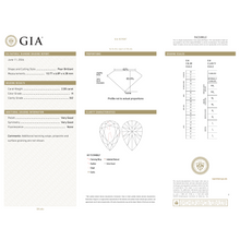 GIA Certificate