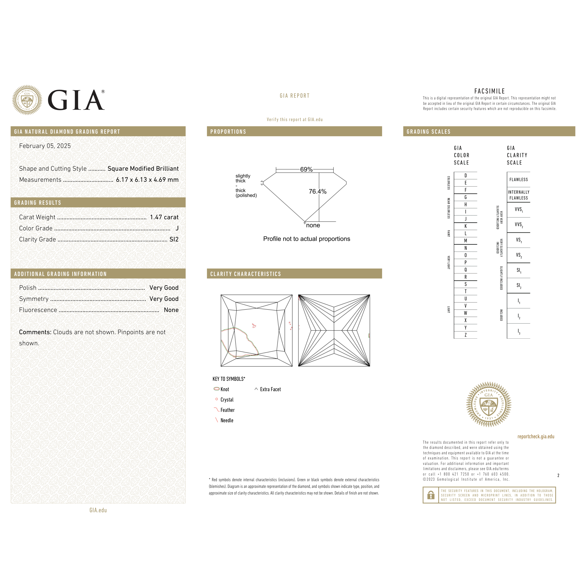 GIA Certificate