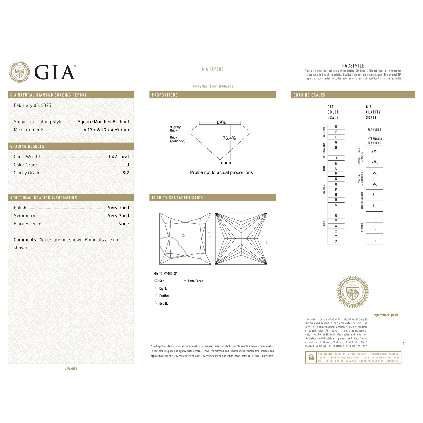 GIA Certificate