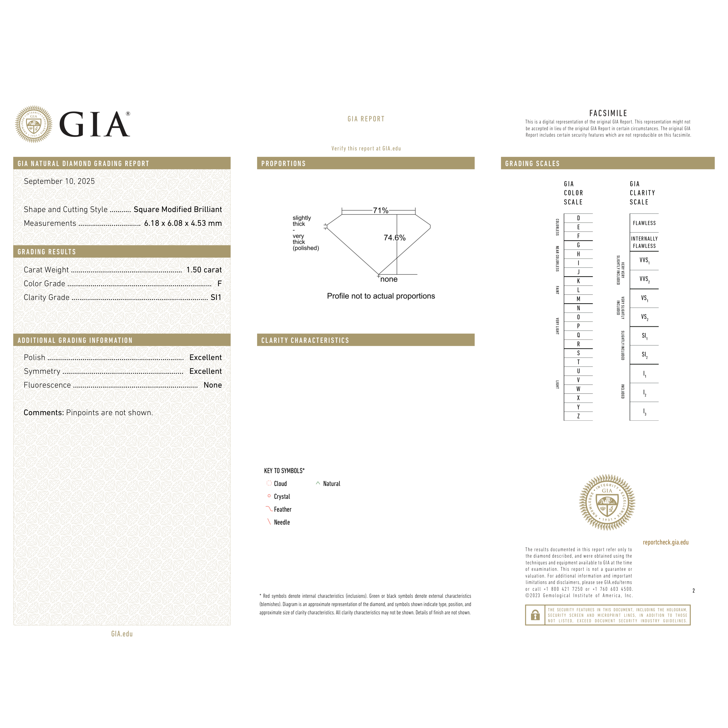 GIA Certificate