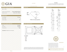 GIA Certificate