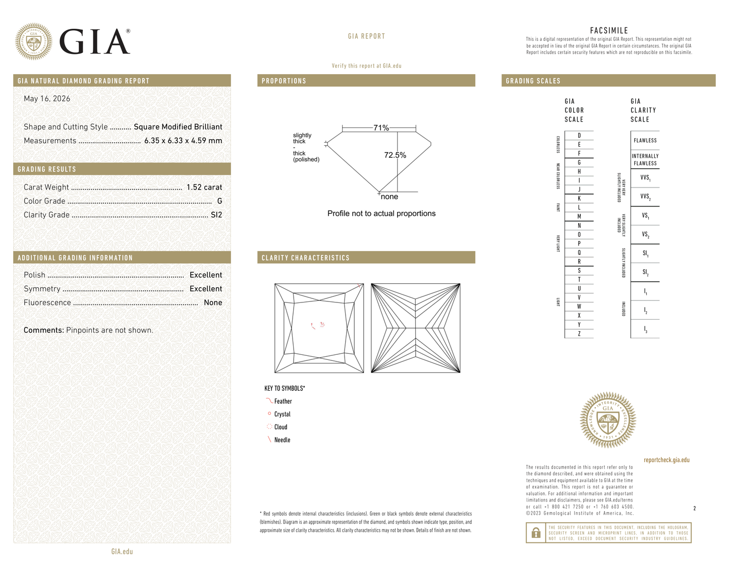 GIA Certificate
