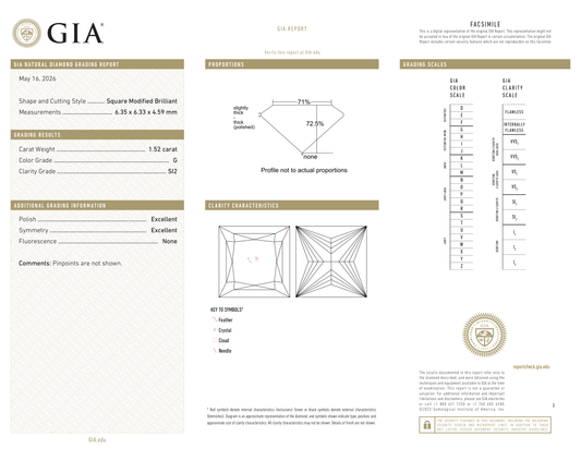 GIA Certificate