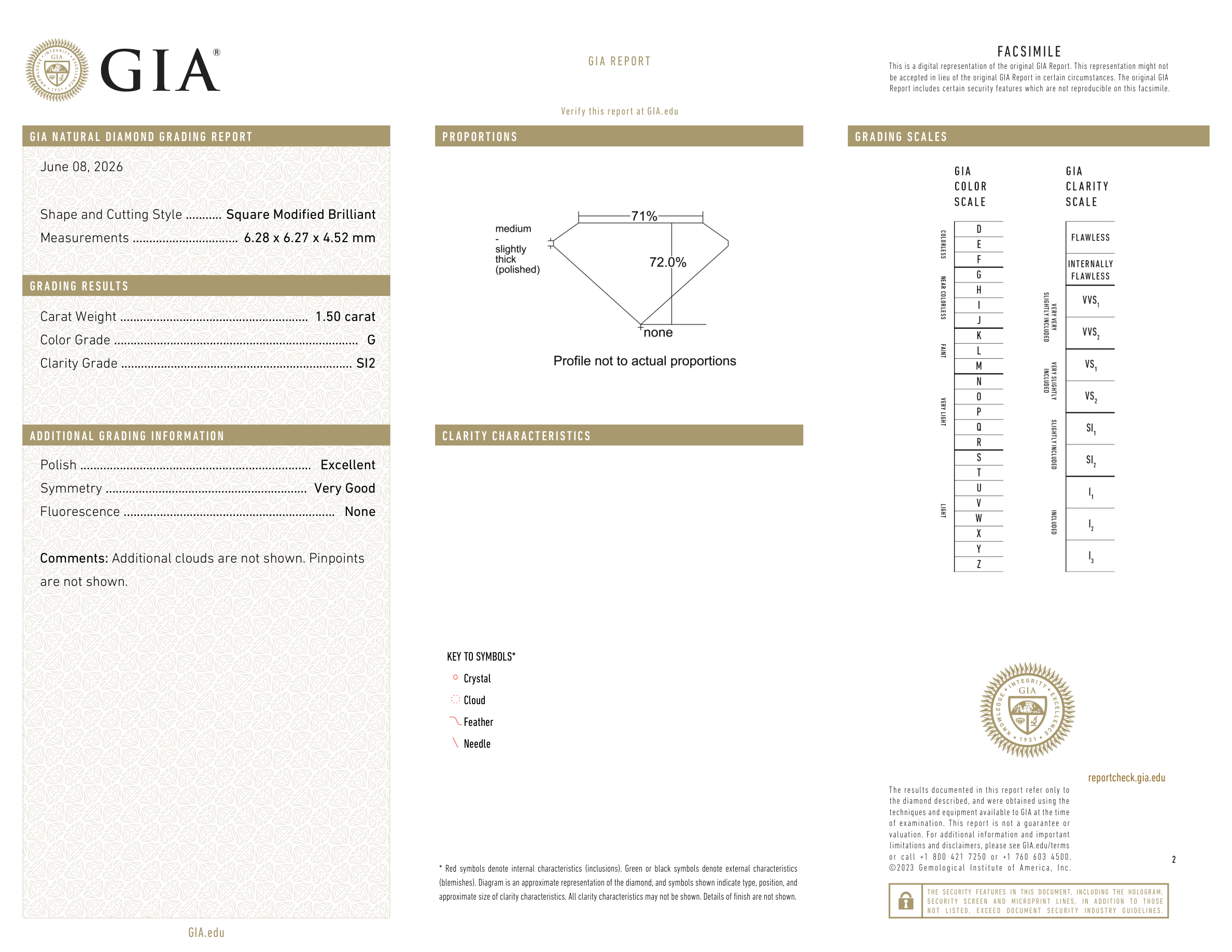 GIA Certificate 2