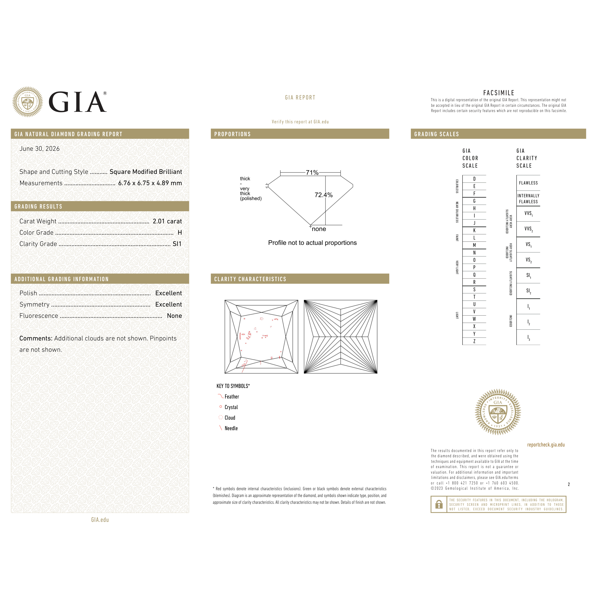 GIA Certificate