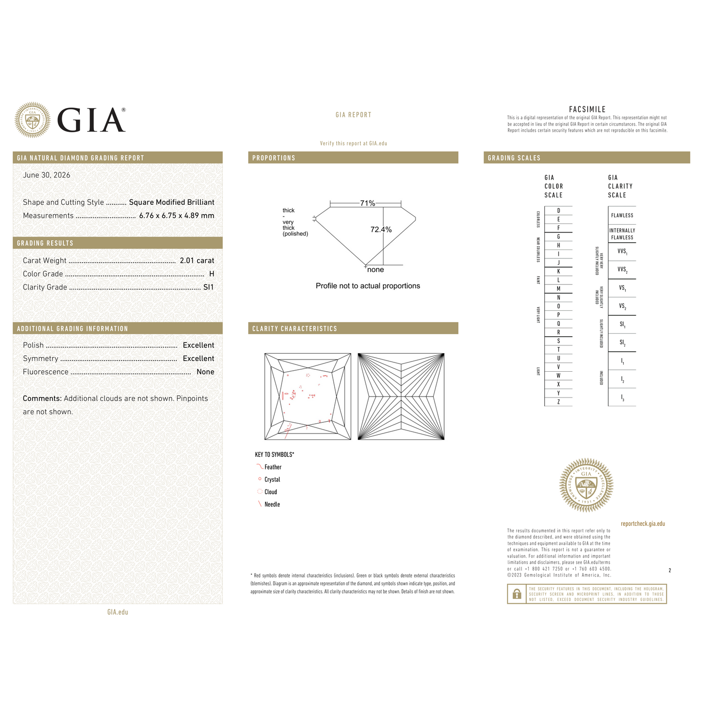 GIA Certificate