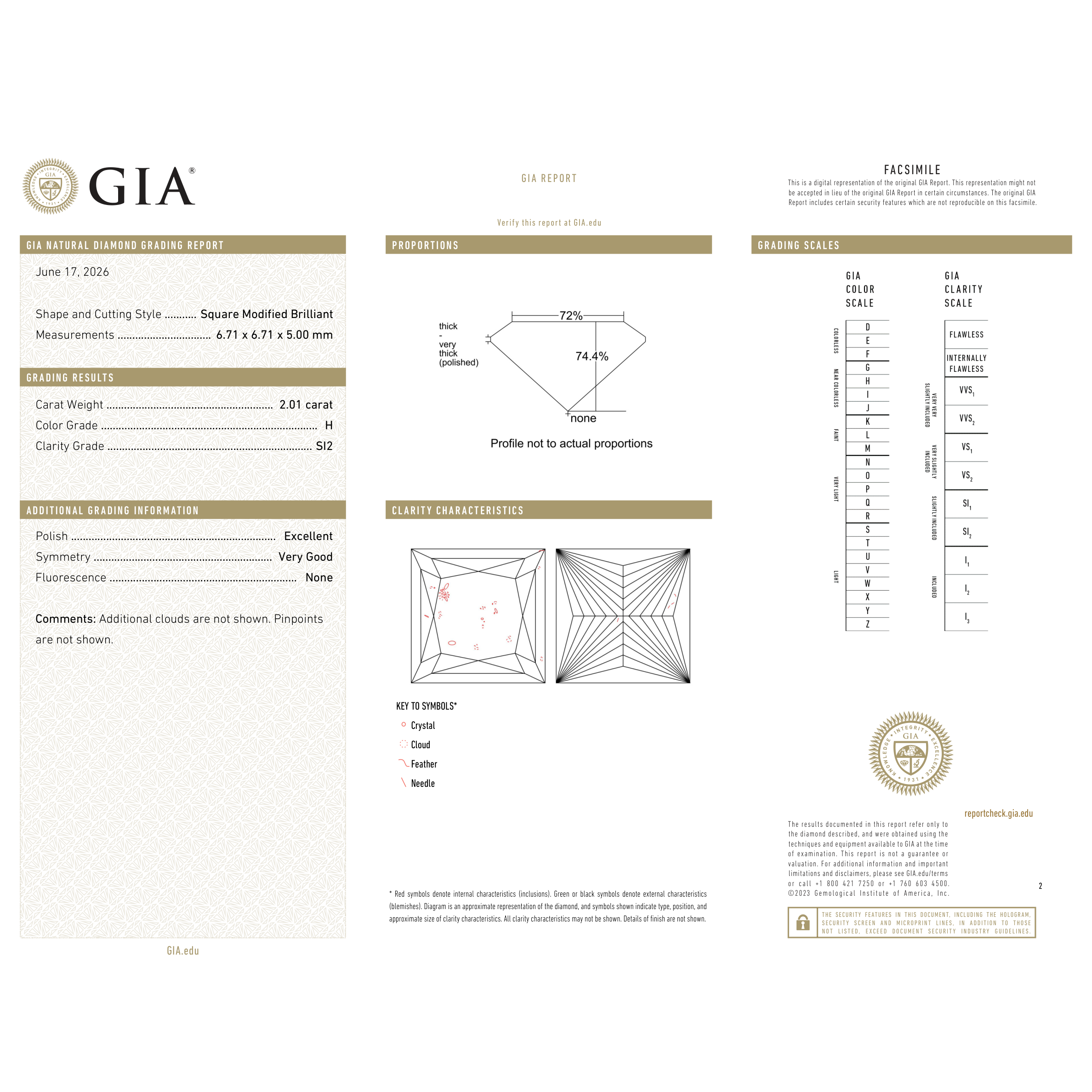 GIA Certificate 2