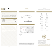 GIA Certificate 2