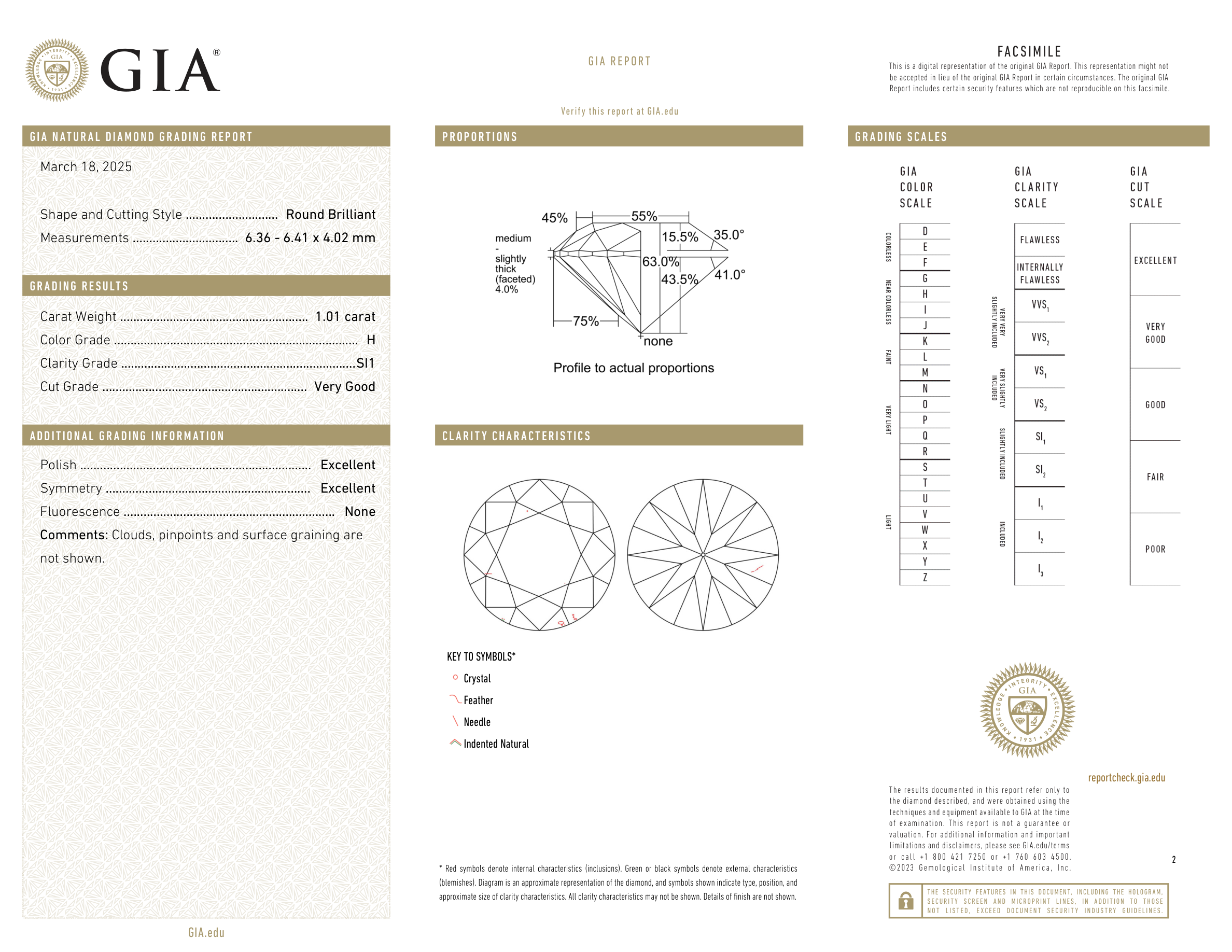 GIA Certificate 2