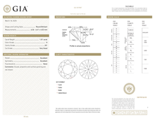GIA Certificate 2