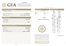 GIA Certificate