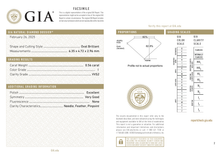 GIA Certificate 2