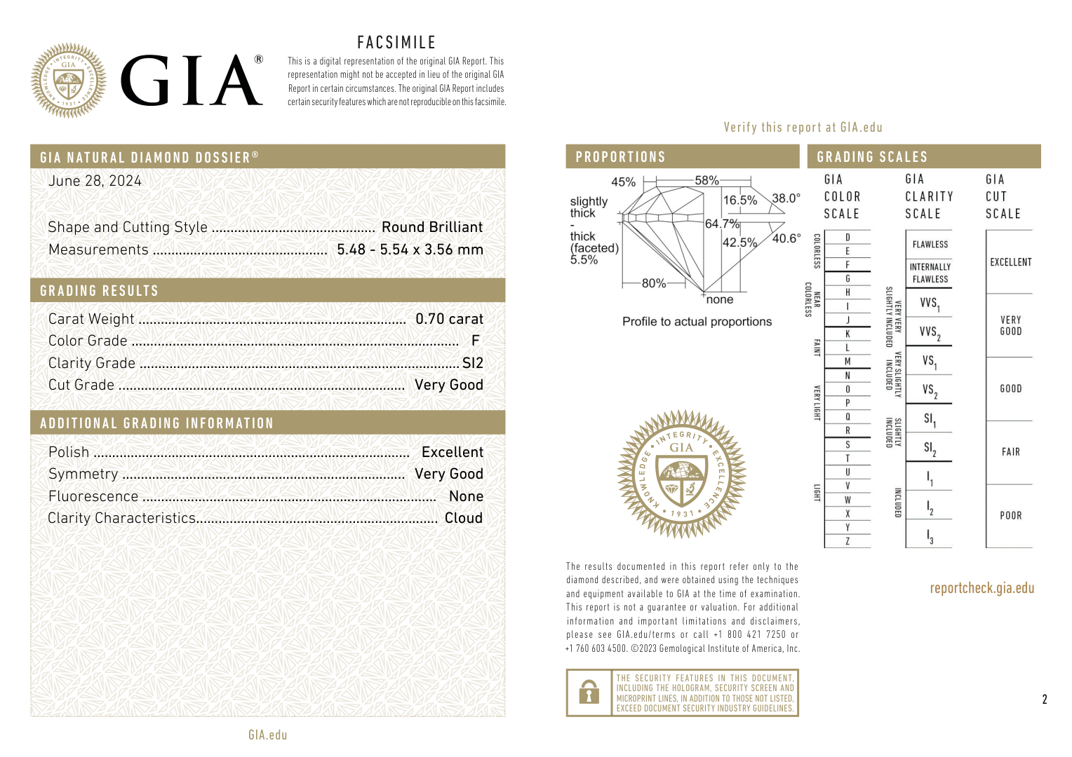 GIA Certificate