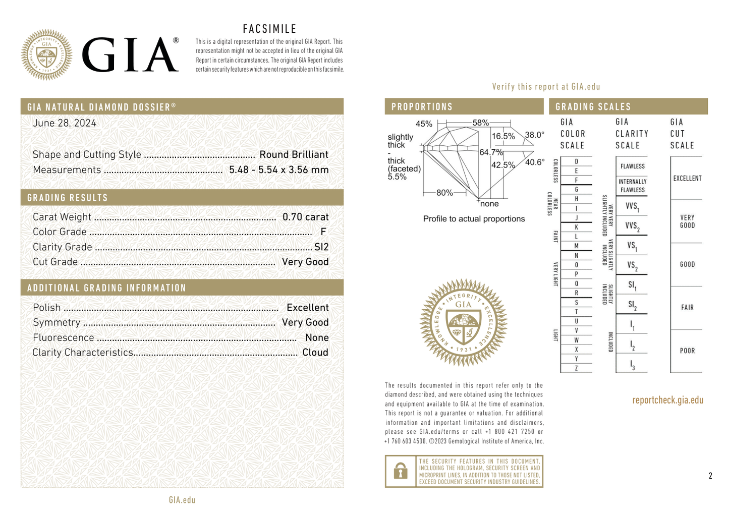 GIA Certificate