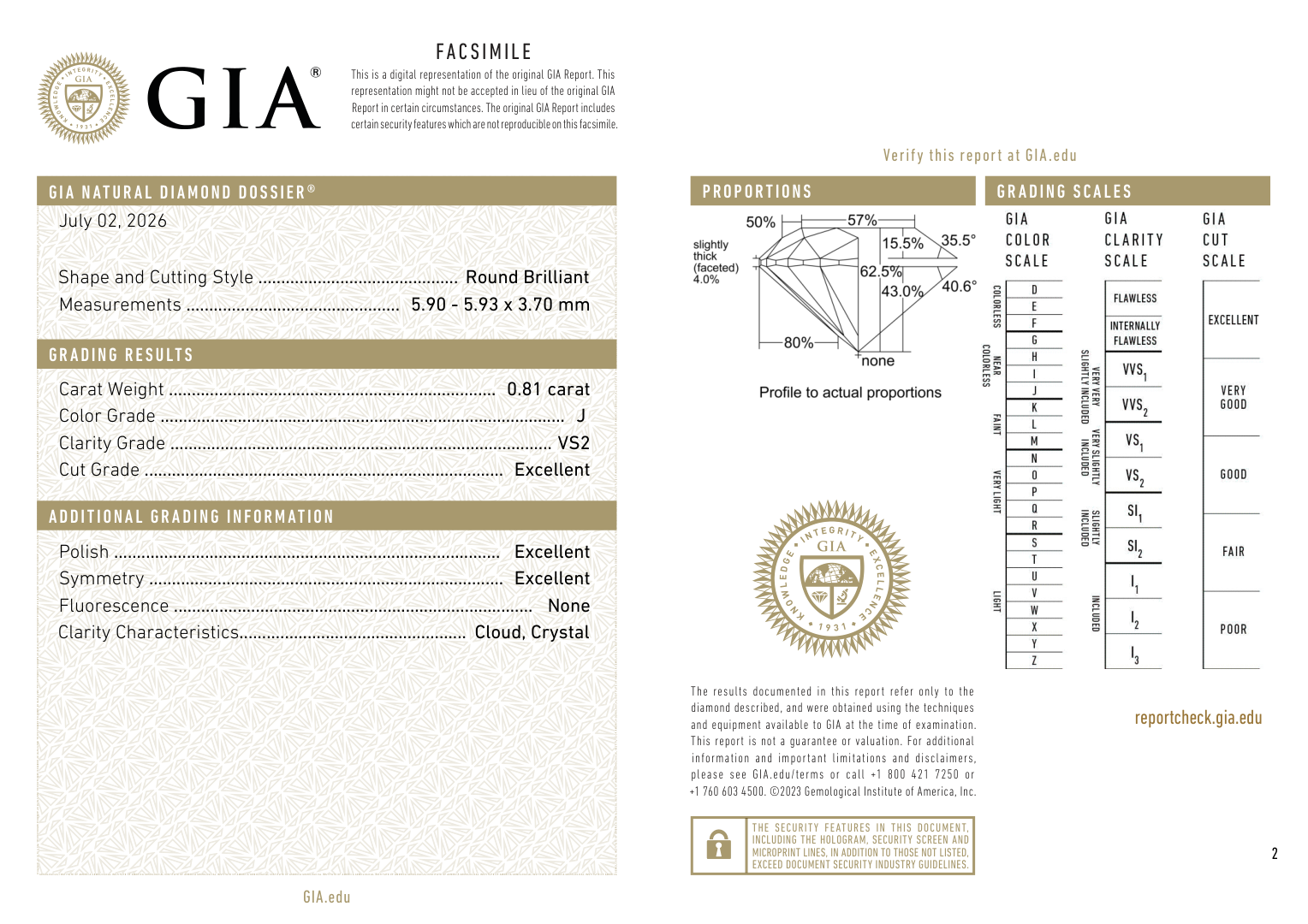 GIA Certificate