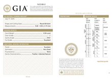 GIA Certificate 2