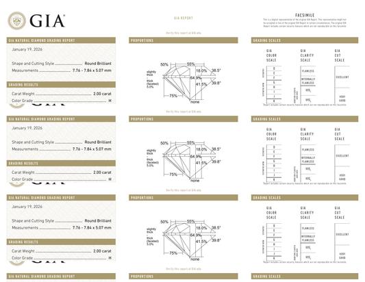 GIA Certificate
