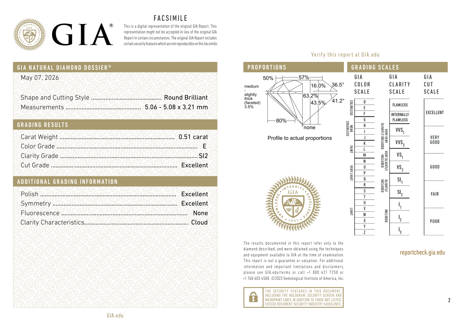 GIA Certificate 2