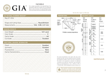 GIA Certificate 2