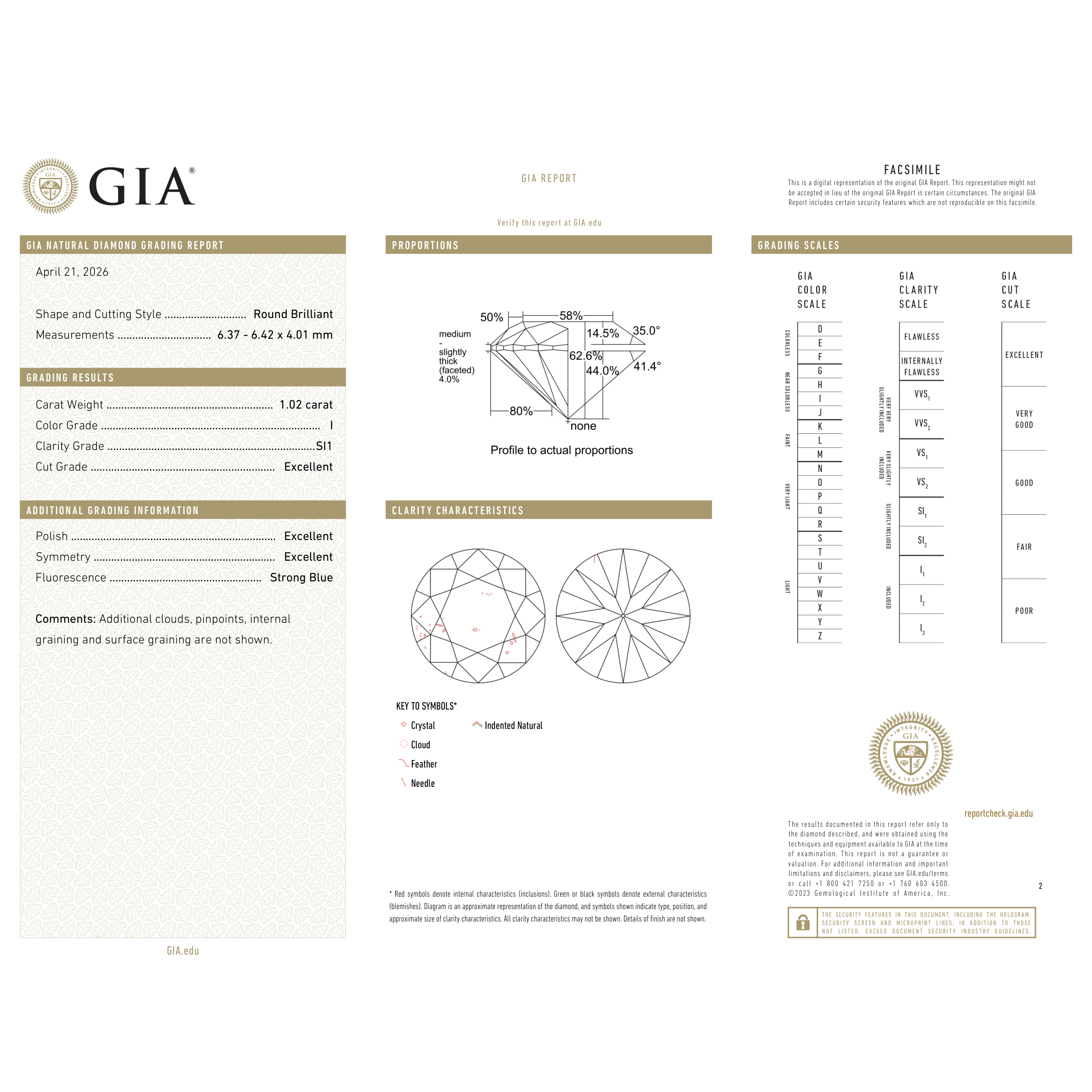 GIA Certificate