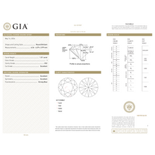 GIA Certificate 2