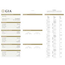 GIA Certificate