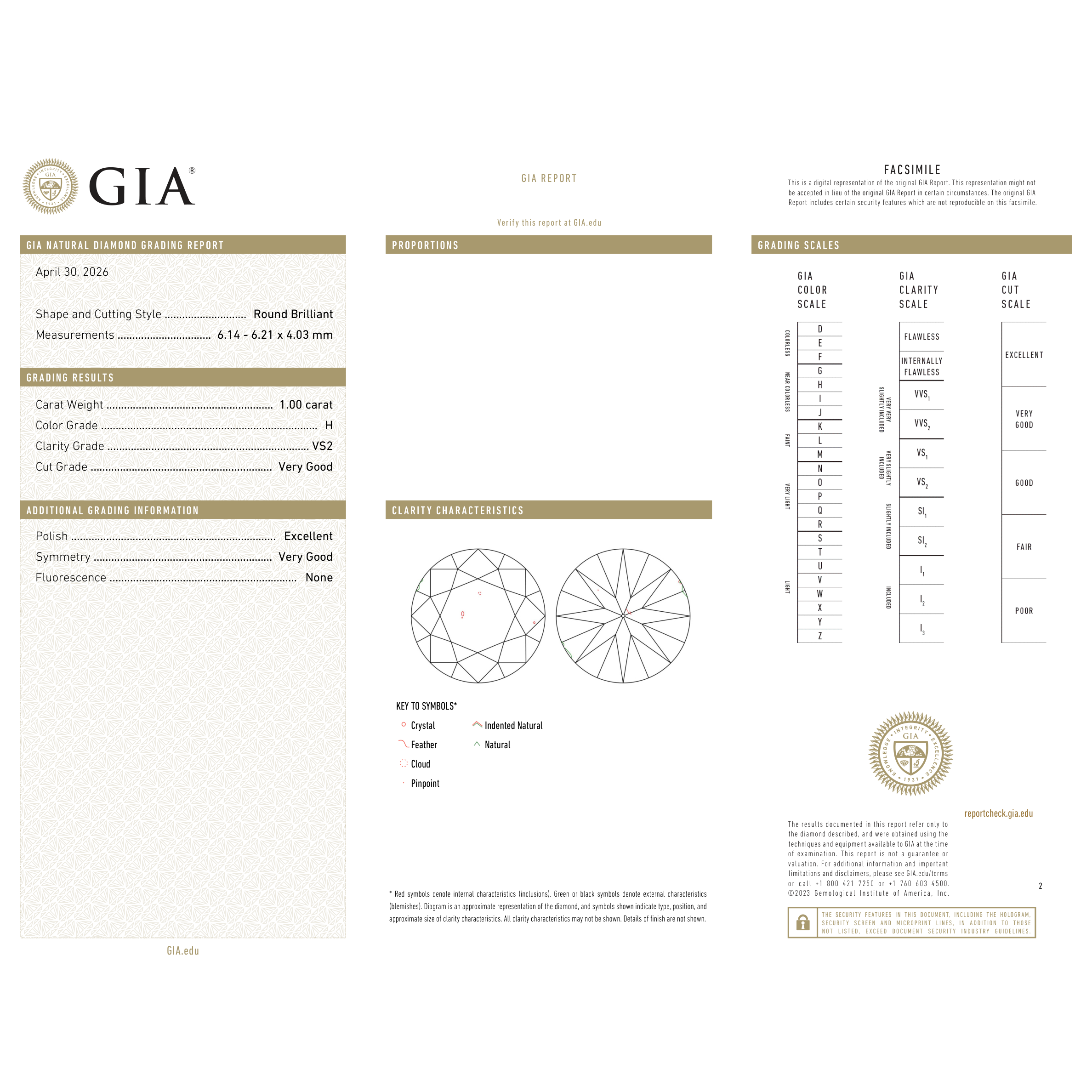 GIA Certificate 2