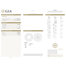 GIA Certificate 2