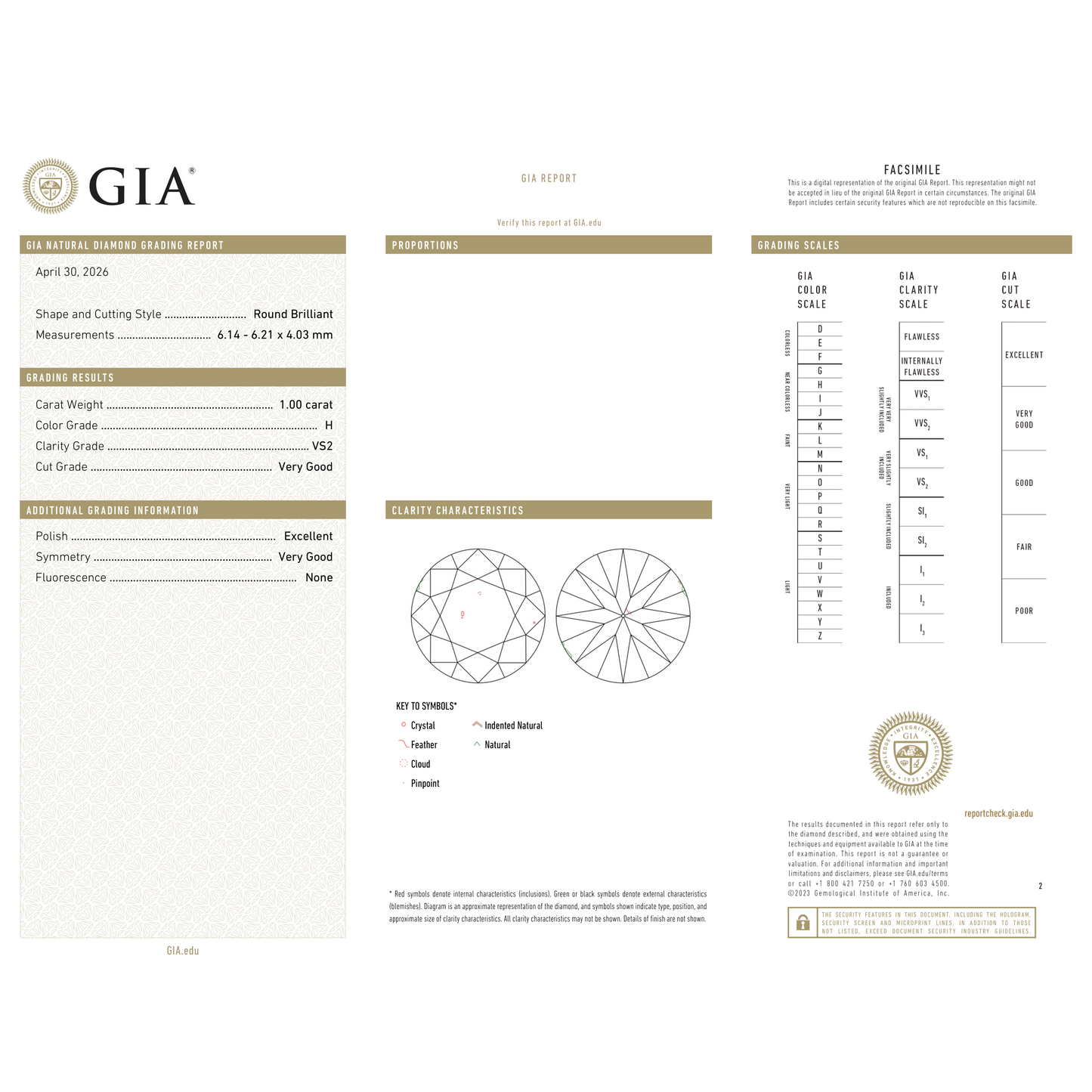 GIA Certificate 2