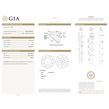 GIA Certificate