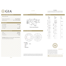 GIA Certificate 2