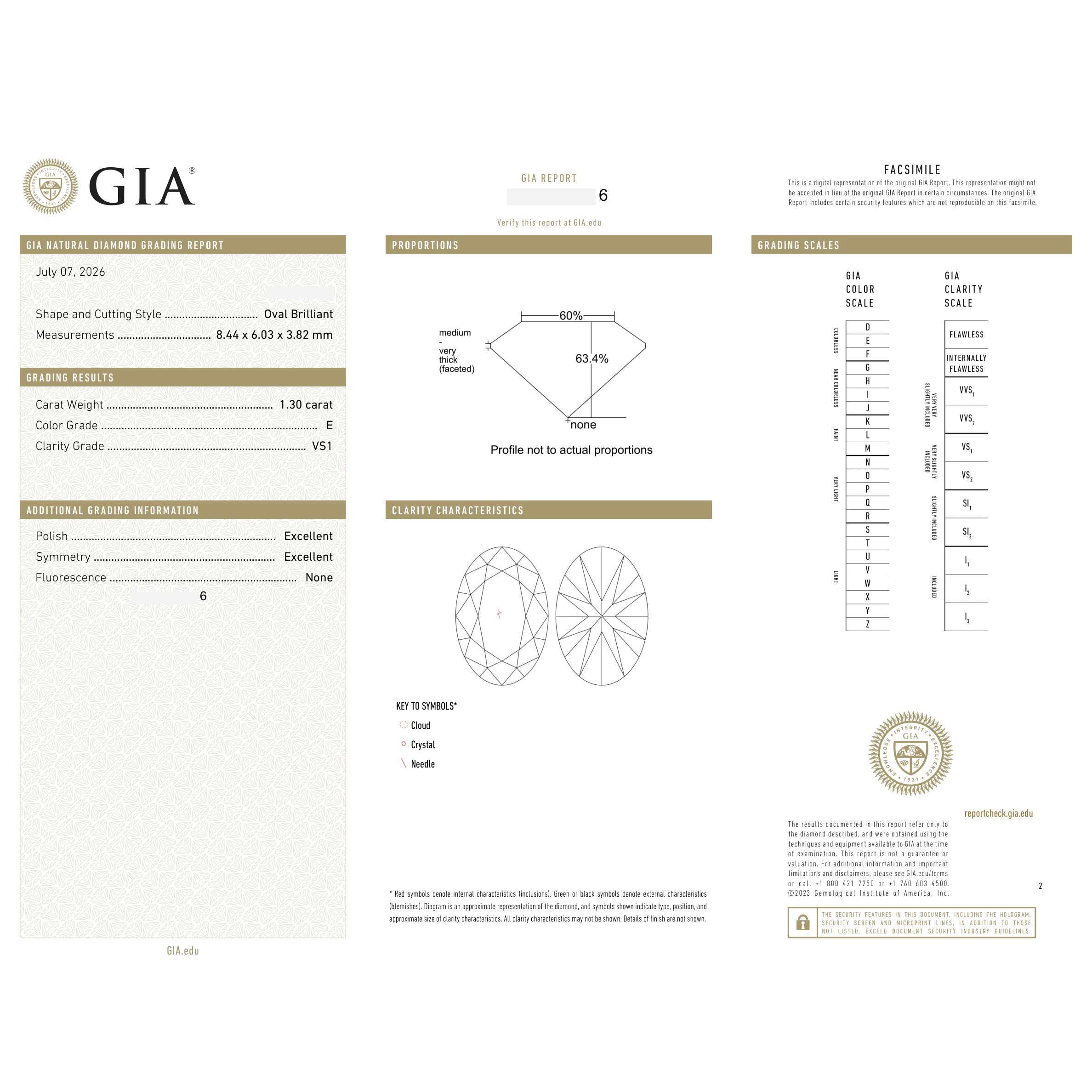 GIA Certificate