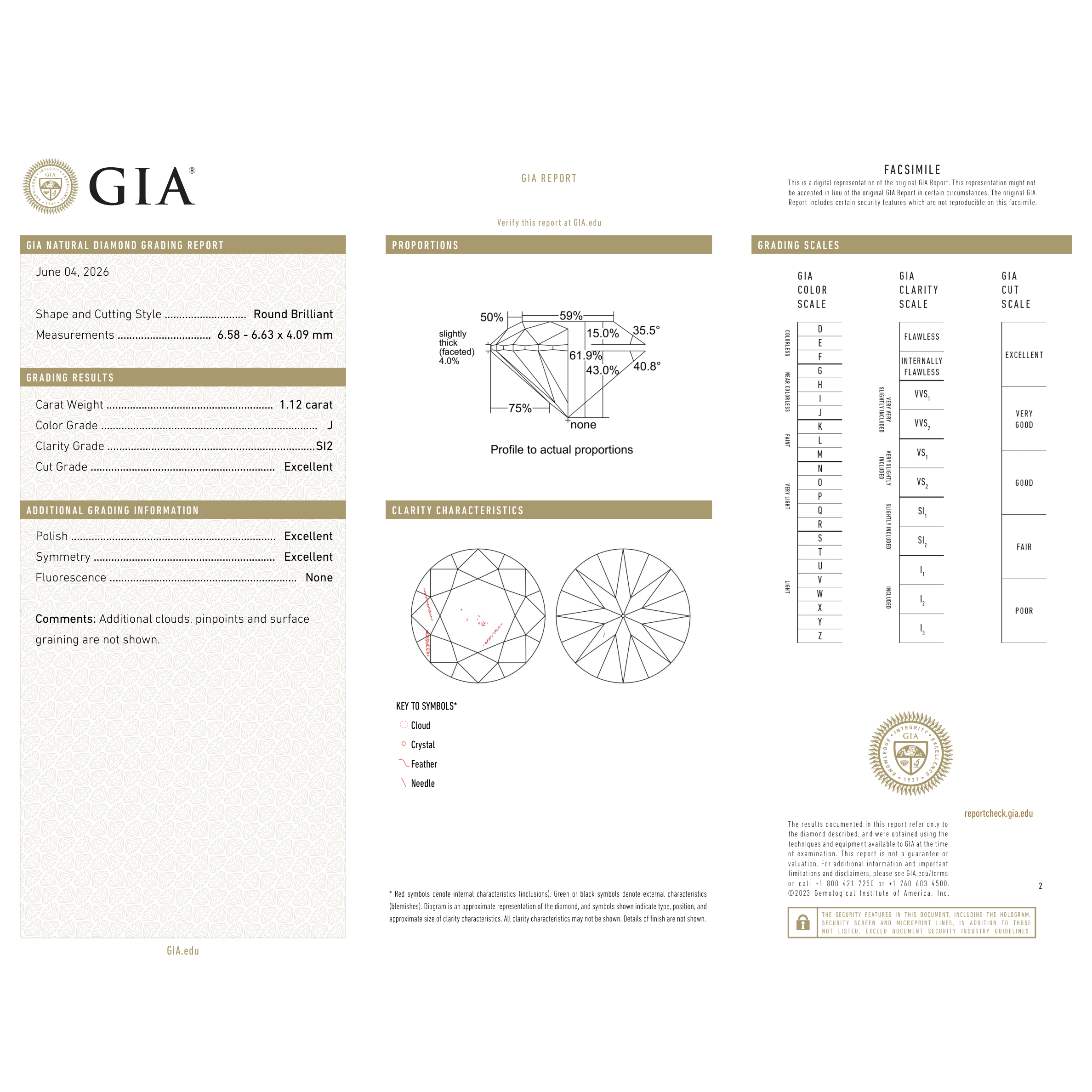 GIA Certificate 2