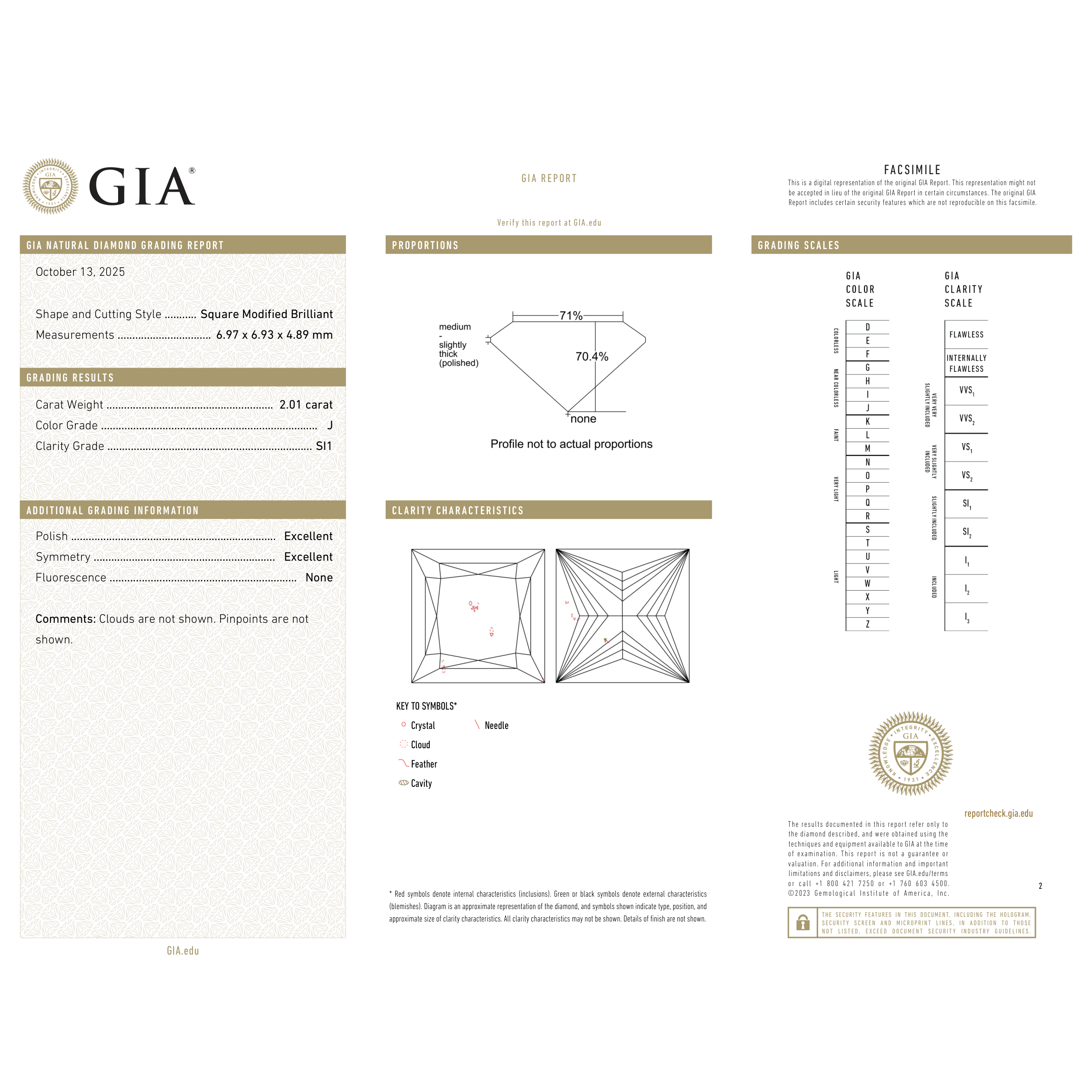 GIA Certificate 2