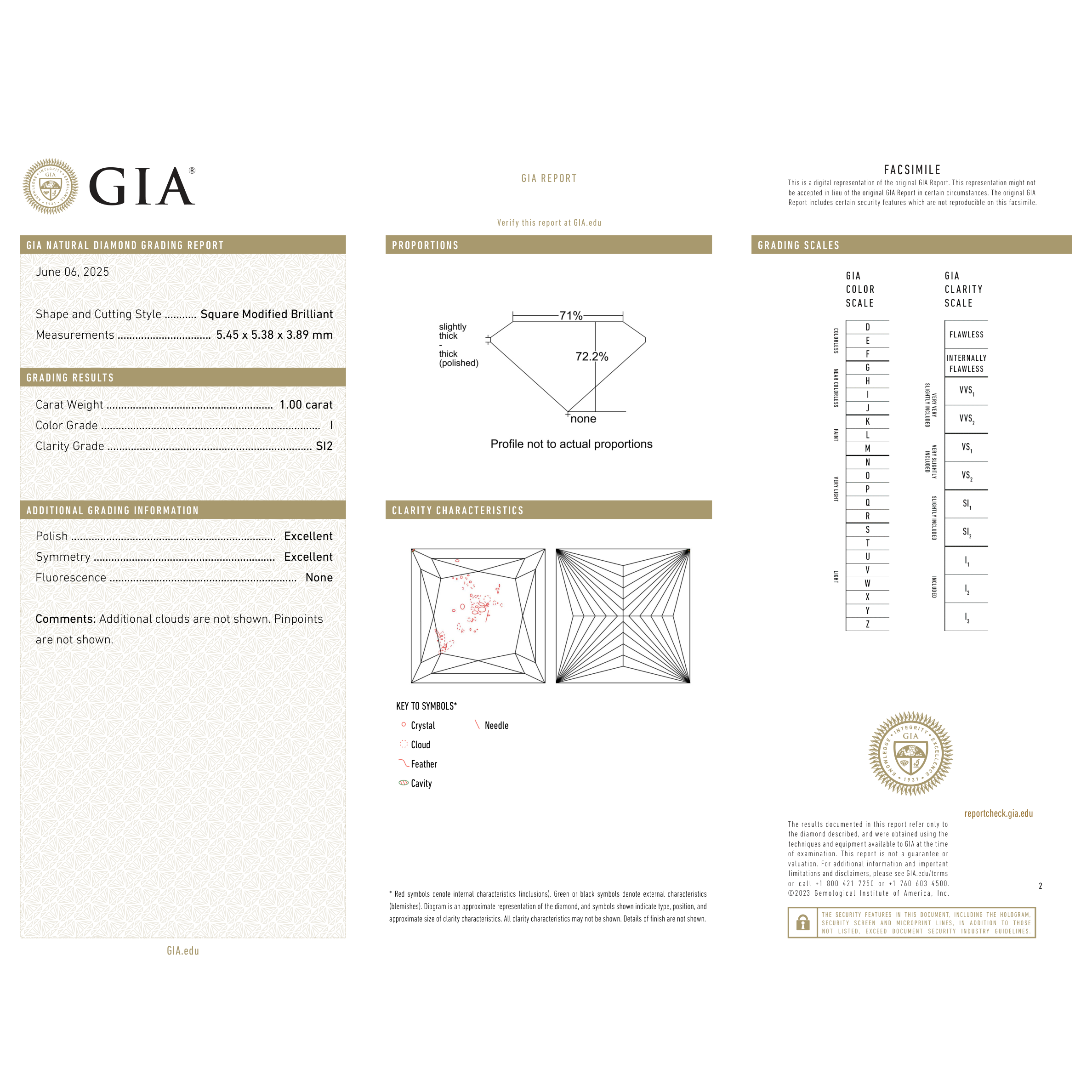 GIA Certificate